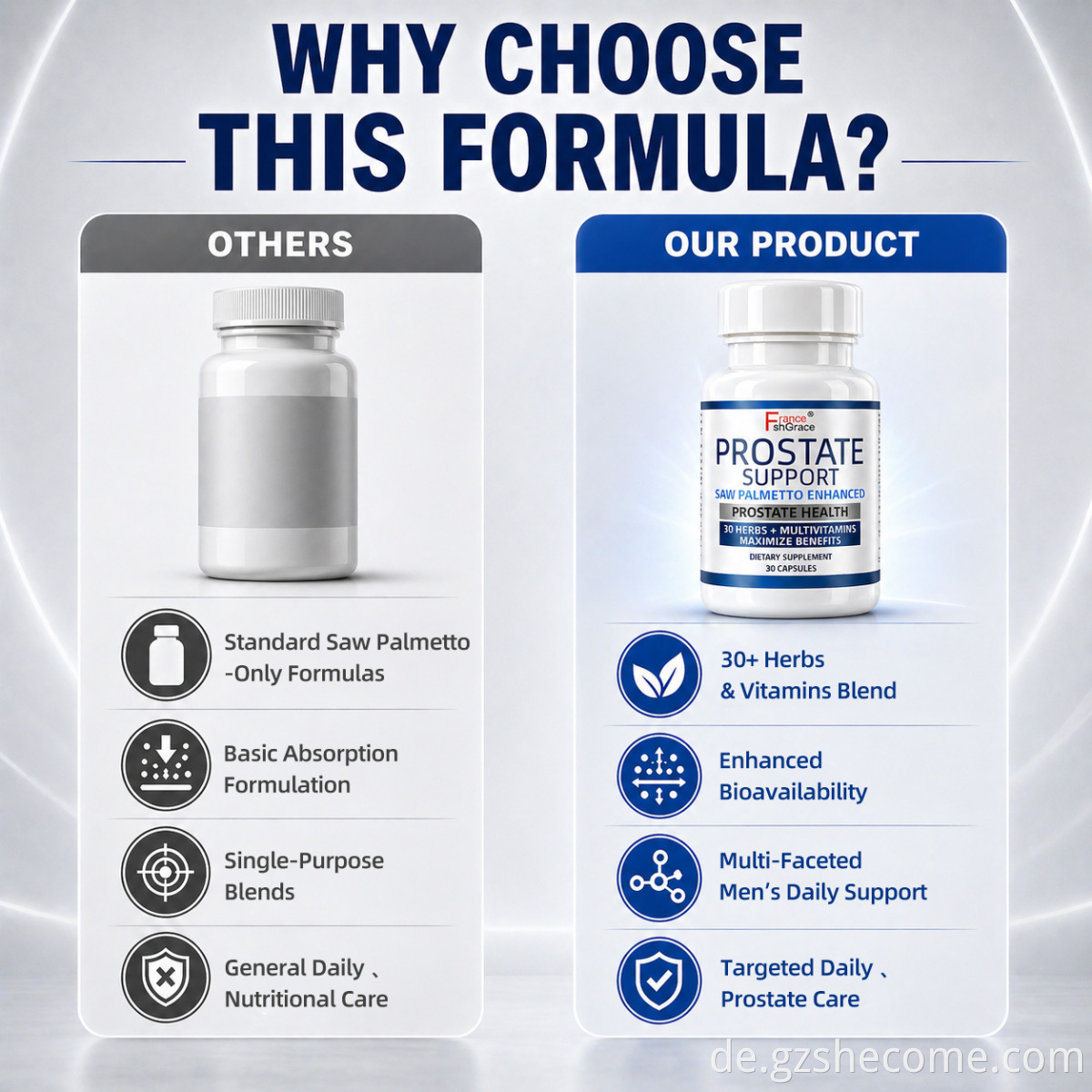 Prostate Support Capsules8
